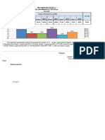 2ND Test Result in Ap 1