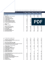 Bolivia - Exportaciones Segun Clasificación Uniforme para El Comercio Internacional Por Año y Mes, 1992 - 2022