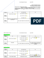 Actividad 21. Ejercicio en Clase Índice de Capacidad