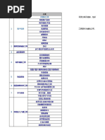 130届广交会办公文具采购商| PDF