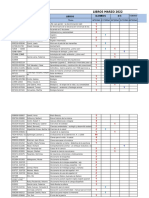 Estadistica Coleccion Marzo 2022