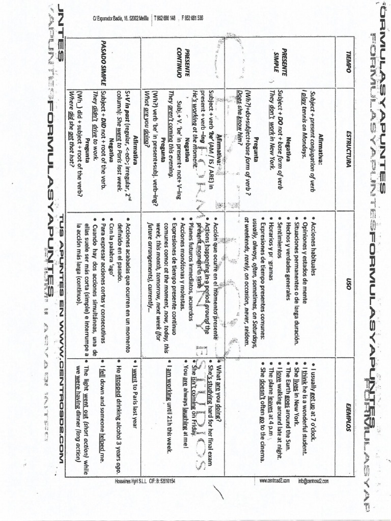 Formulario de Inglés PDF