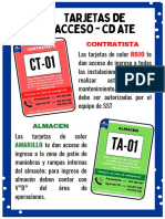 Flyer de Tarjetas de Acceso