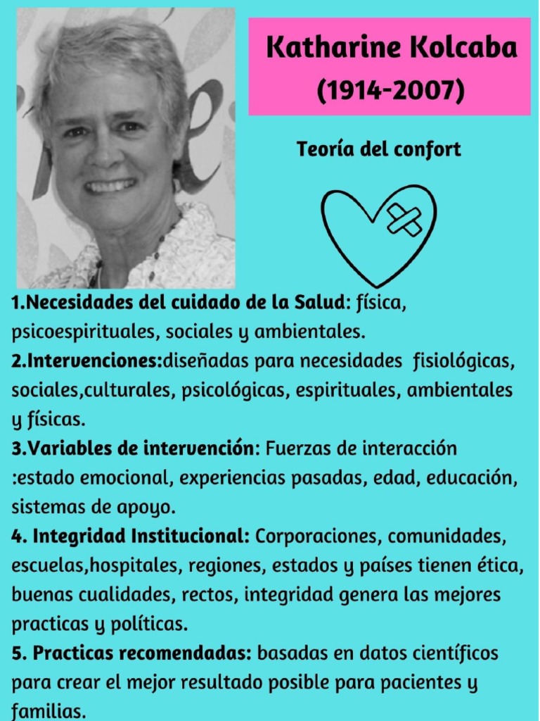 KOLCABA PDF