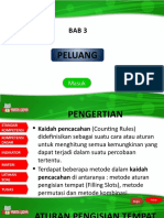 Aturan Pengisian Tempat