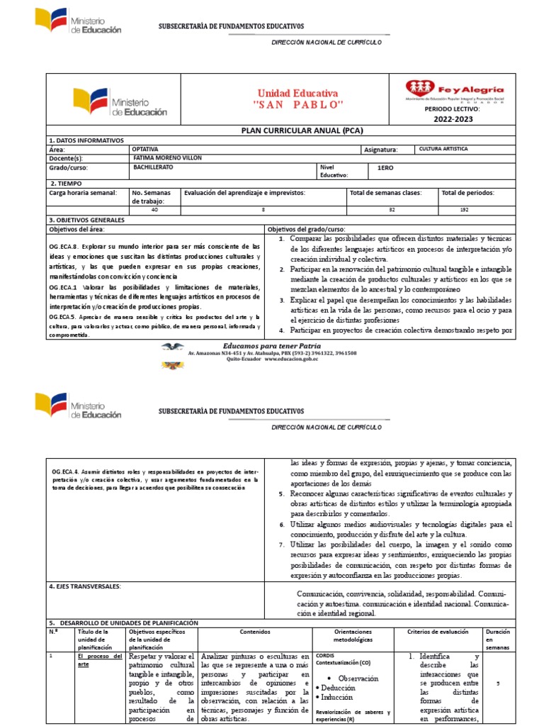 Planificación Curricular Anual (Pca) Eca de Fold | PDF | Plan de ...