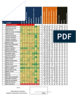 Primer Trimestre de Evaluacion 6a