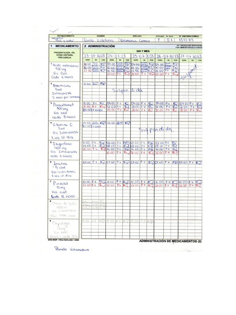 Kardex | PDF