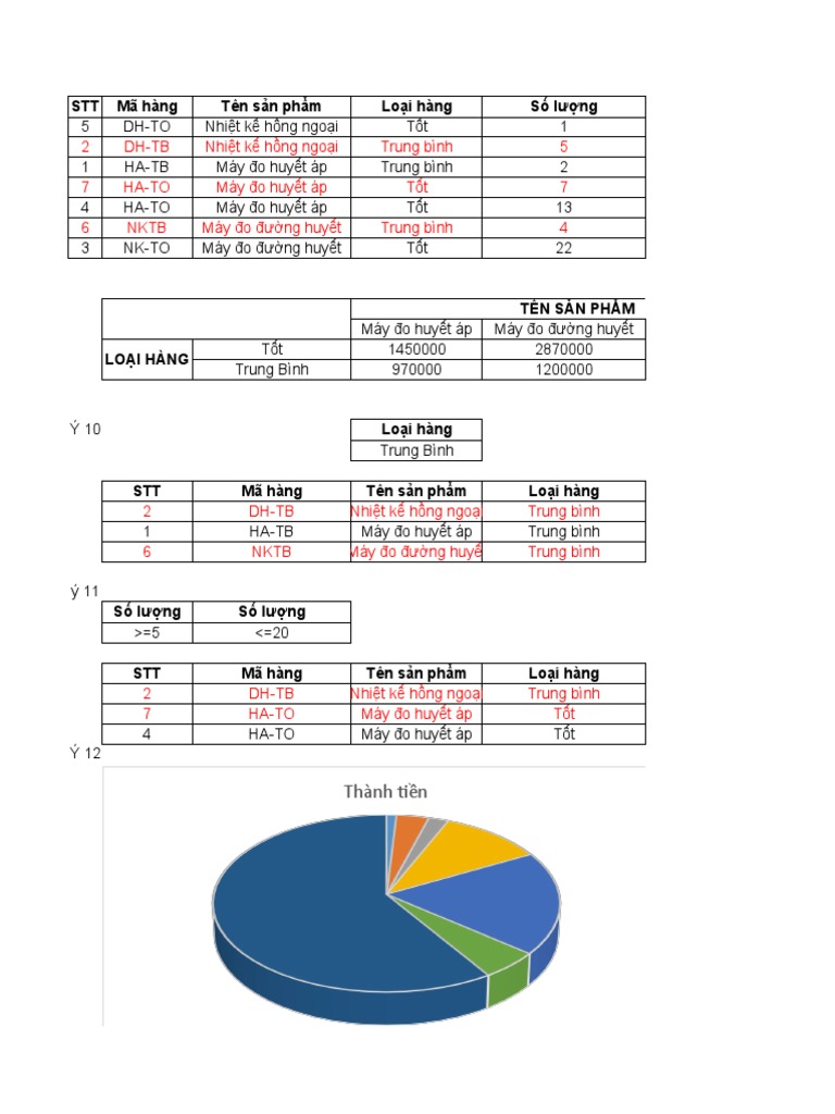 Bài TH C Hành 9 | PDF