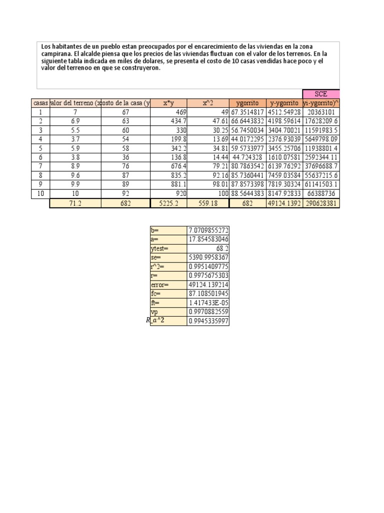 Jiji PDF Análisis de los datos Science