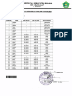 Absen Januari 2023 - Rohmah