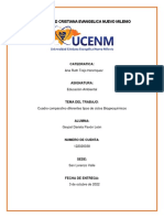 Cuadro Comparativo Ciclos Biogeoquimicos