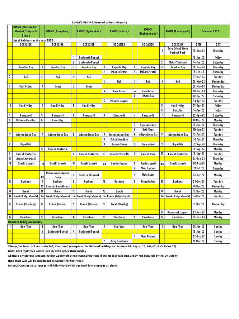 Holiday List 2023 | PDF | Indian Religions | South Asia