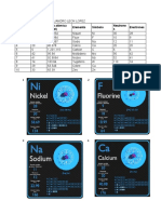 Tarea Numeros y Masa Atomica