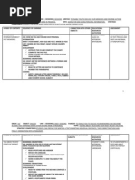 Download Rally On 3 Lesson Plans for 3rd Secondary by marco_mtz_6 SN62607473 doc pdf