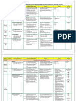 Rancangan Pembelajaran dan Pengajaran Tahunan Pendidikan Jasmani dan Pendidikan Kesihatan Tingkatan 2 Tahun 2022