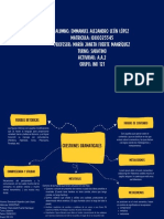 Esquema Mapa Conceptual  A.A.2