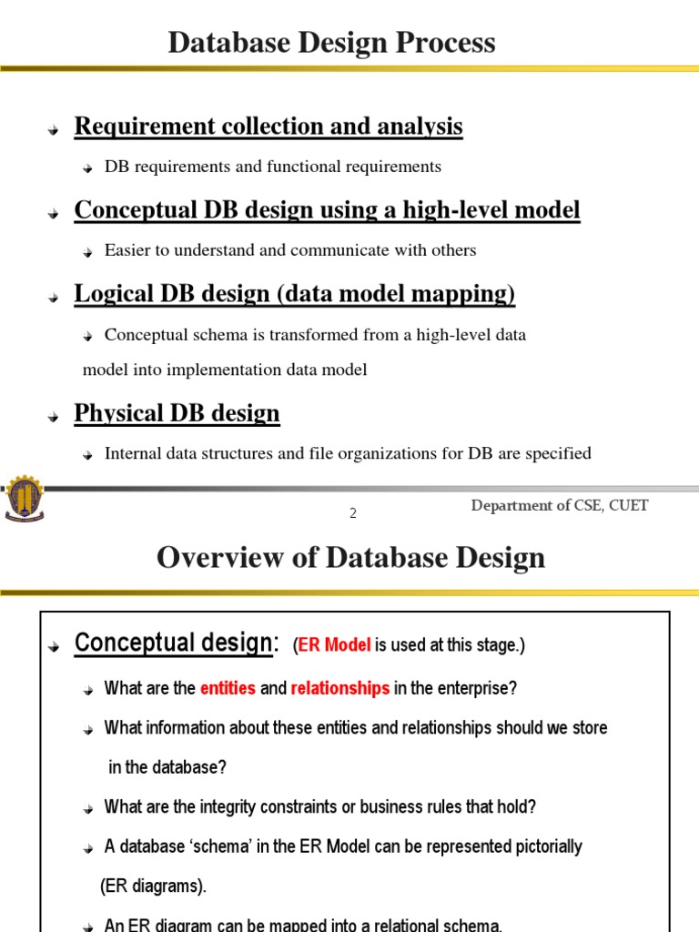 A Comprehensive Guide to Database Design: From Conceptual Modeling to ...