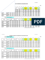 pdf-rendimiento-de-maquinaria_compress