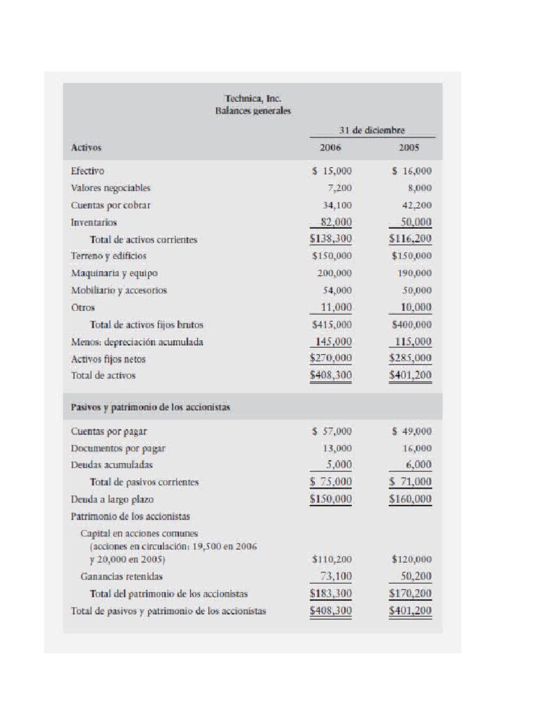 technica-esf-fe-pdf-compartir-finanzas-dividendo