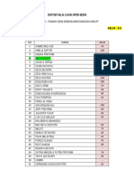 Ujian_Open_Book_Tanah_dan_Keberlangsungan_Hidup_Kelas_9_5