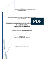 Cuadro Comparativo Sobre El Derecho de Petición y La Acción de Tutela.