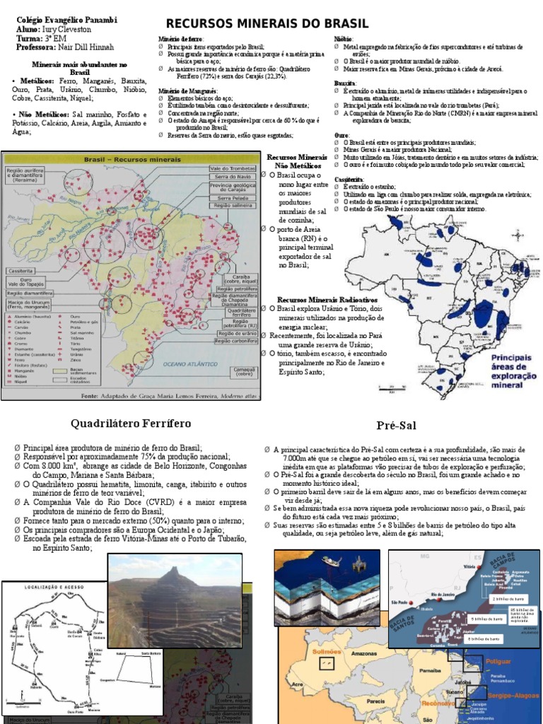 Principais Recursos Minerais do Brasil | PDF | Manganês | Petróleo
