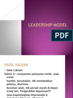 Konsep Leadership