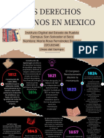 Derechos humanos en México desde 1812