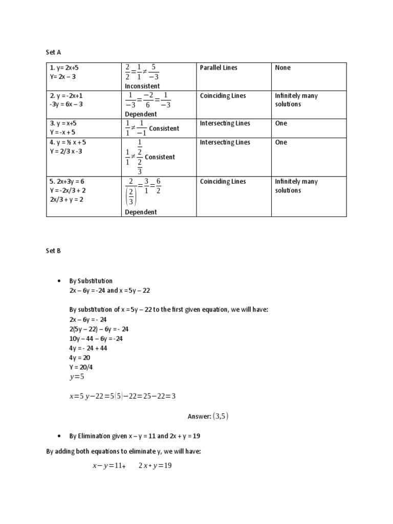 Systems of Linear Equations PDF System Of Linear Equations