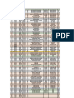 Cronograma Clases Magistrales PDF