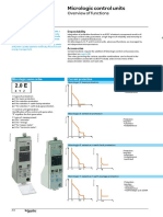 Caracteristicas Micrologic