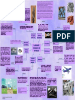 Clasifiacaión Funcional de Los Materiales - CARF 20300326