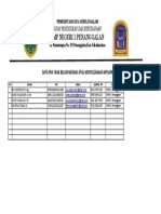 PNS SMPN 1 Belum Isi MYSAPK