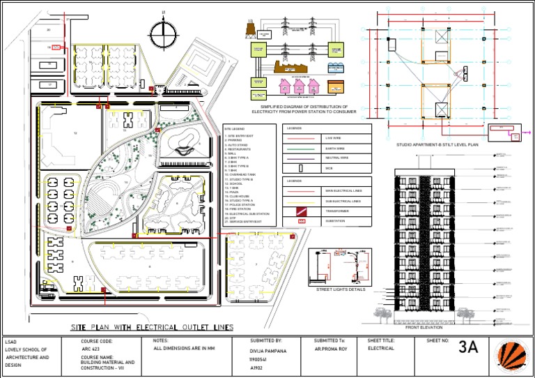 Simplified Diagram of Distributuion of Electricity From Power Station ... Circuit Diagram