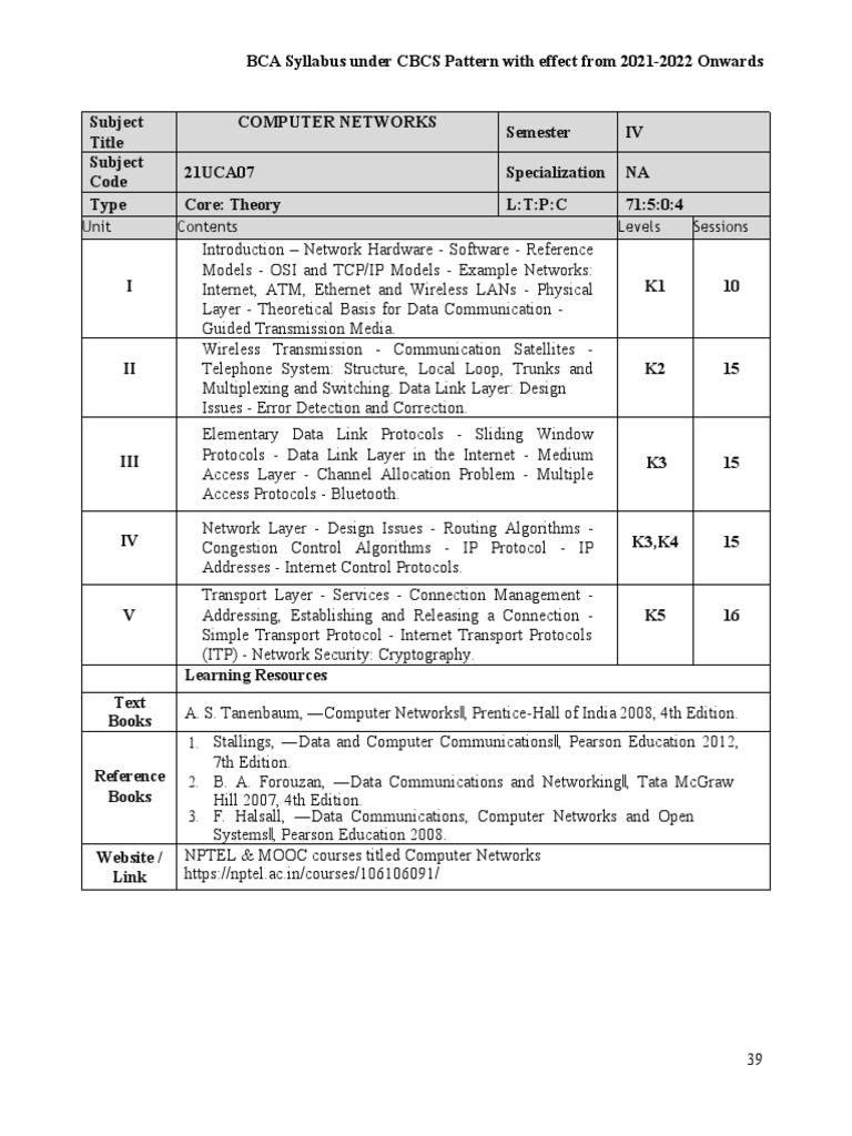 Unit 5 | PDF | Transmission Control Protocol | Computer Network