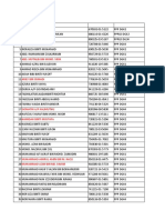 Jadual Bulan Puasa