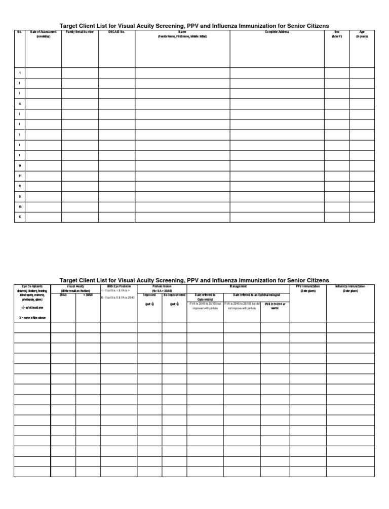 Senior Citizens PPV & Immunization List | PDF