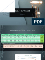 IKLH DIY 2022 - Des