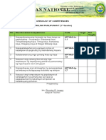 AP7-Checklist of Competencies