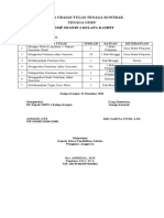 Daftar Uraian Tugas Tenaga Kontrak - Mei