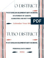 Tubo District Wayangan Elementary School Assets Report 2022