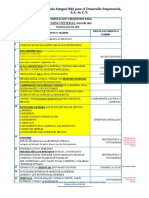 Requisitos Permiso Federal - SP - 2020