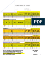 Laporan Pd3i Rsu Tere Margareth Minggu Ke 4 Januari 2023