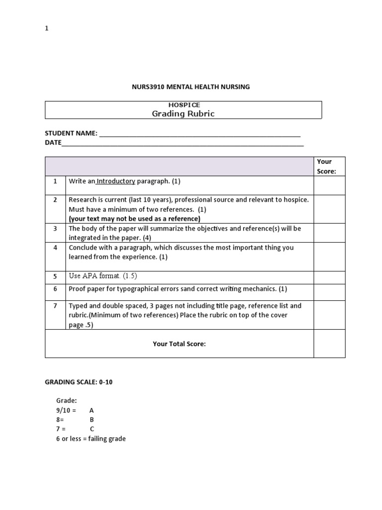 Hospice and Palliative Care | PDF | Palliative Care | Hospice