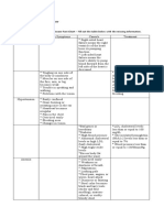 Activity 2 Heart Diseases