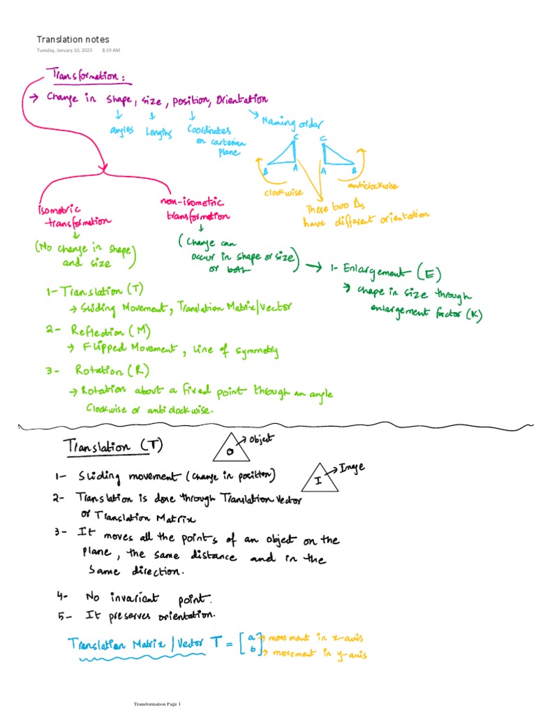 Translation Notes PDF