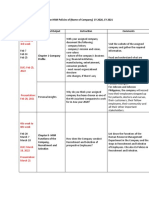 HRM Research Format