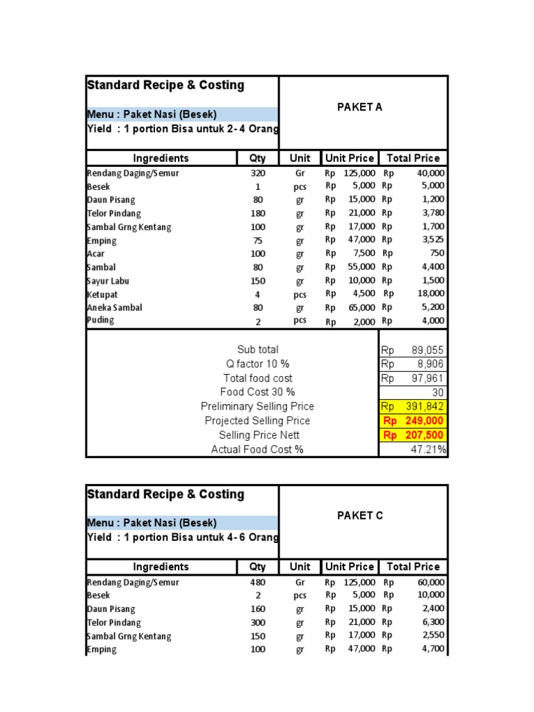 Beverage Costing PDF Cuisine Southeast Asian Cuisine