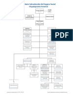 Organigrama Final A Diciembre 2018